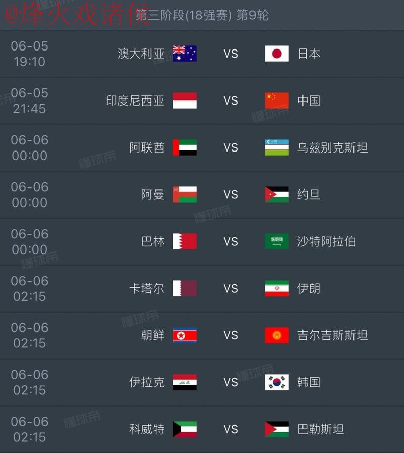 2026世界杯比分排行入口地址 2026世界杯比分排行入口地址
