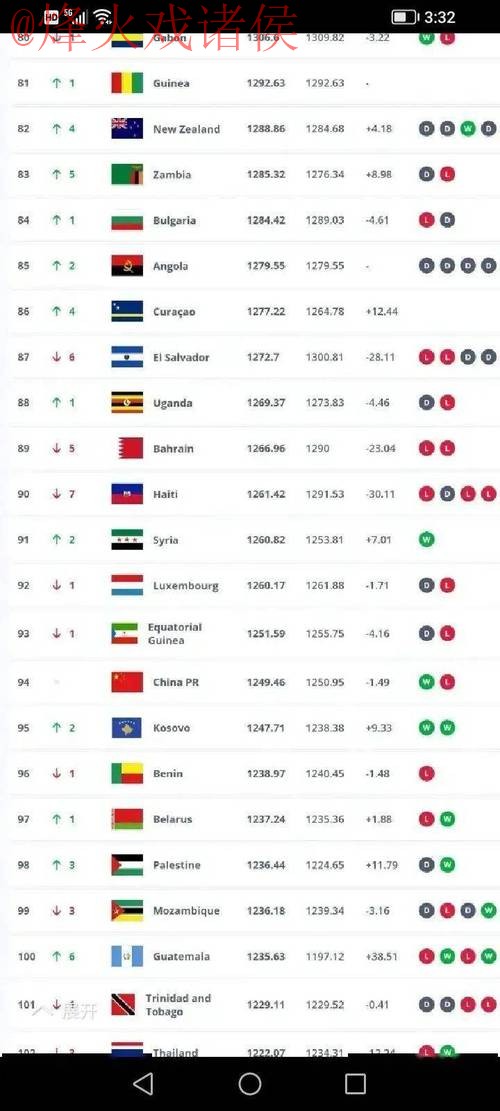 世界杯买球排行全站 世界杯买球排行全站