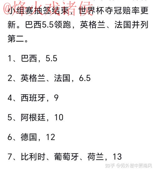 世界杯预测推荐最佳