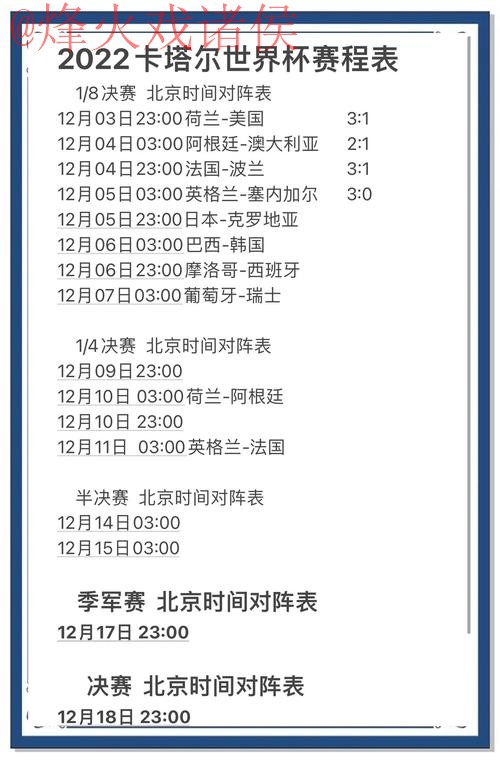 世界杯预测APP下载最新网址