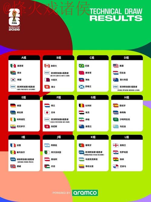 2026世界杯预测正规入口地址