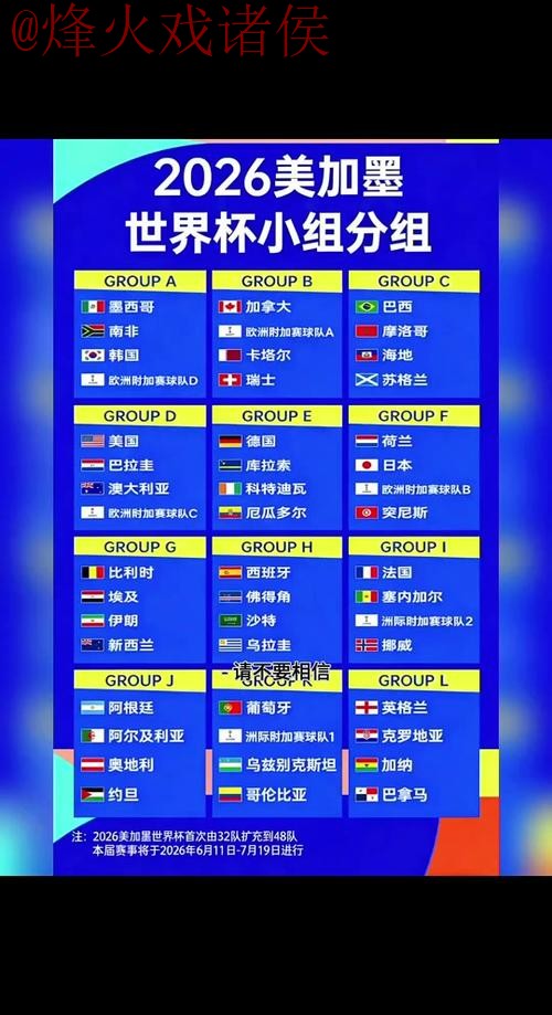 2026世界杯预测平台 2026世界杯预测平台