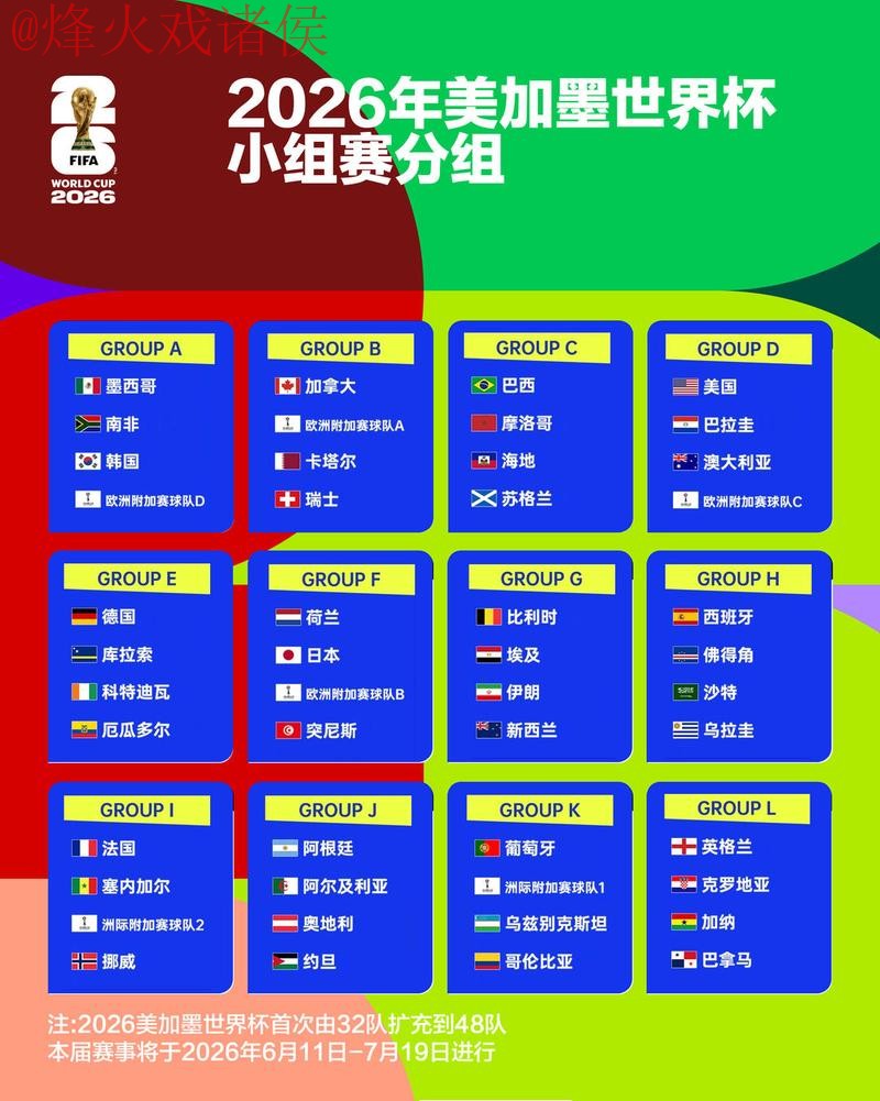 2026世界杯竞猜推荐官方 2026世界杯竞猜推荐官方